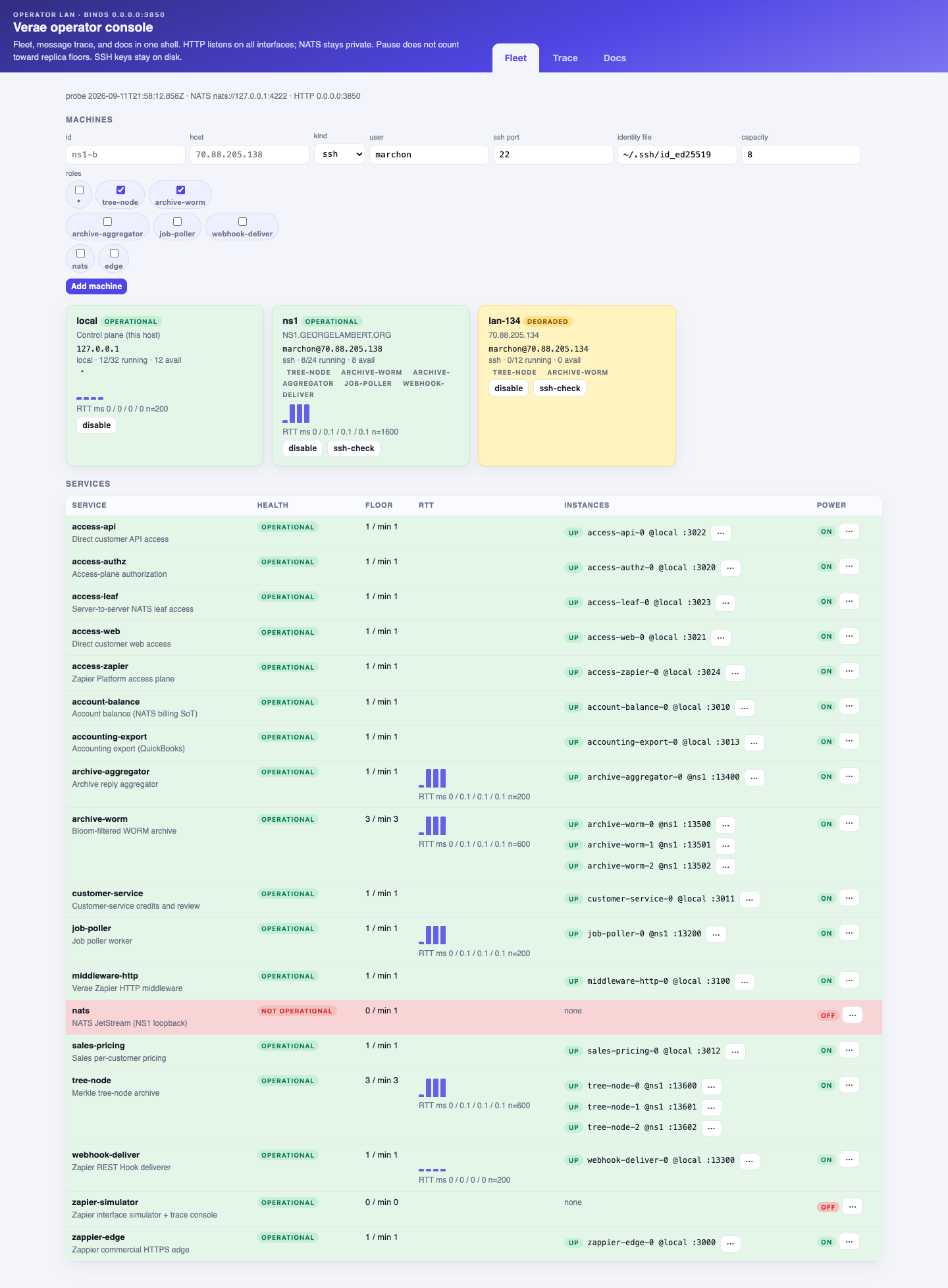 Fleet tab
